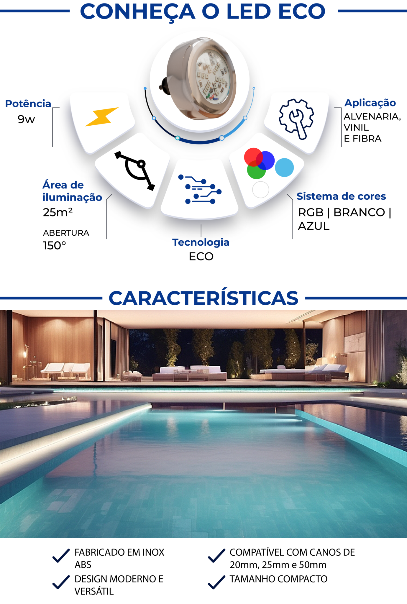 Led Eco Sodramar – 9W RGB – INOX (cabo 1,5m)