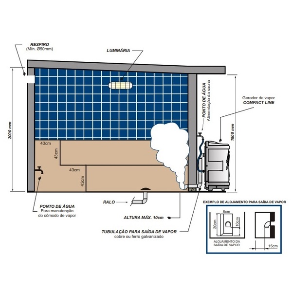 Gerador de Vapor Sodramar – 24KW – 220V – TRI