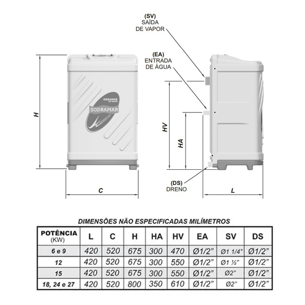 Gerador de Vapor Sodramar – 24KW – 220V – TRI